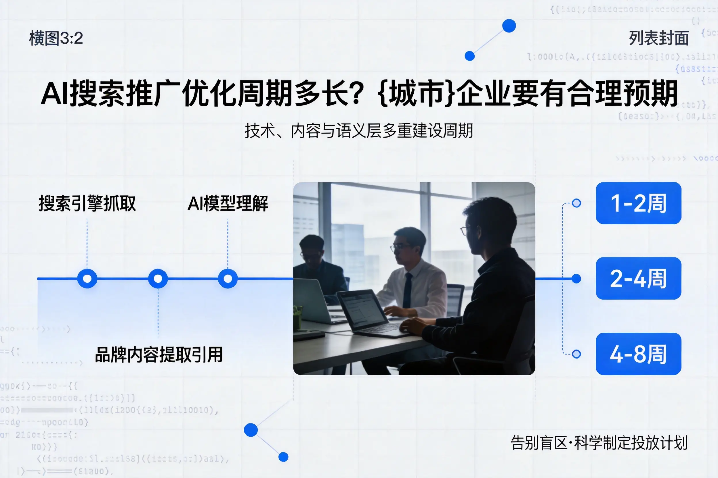 AI搜索推广优化周期多长？东方企业要有合理预期