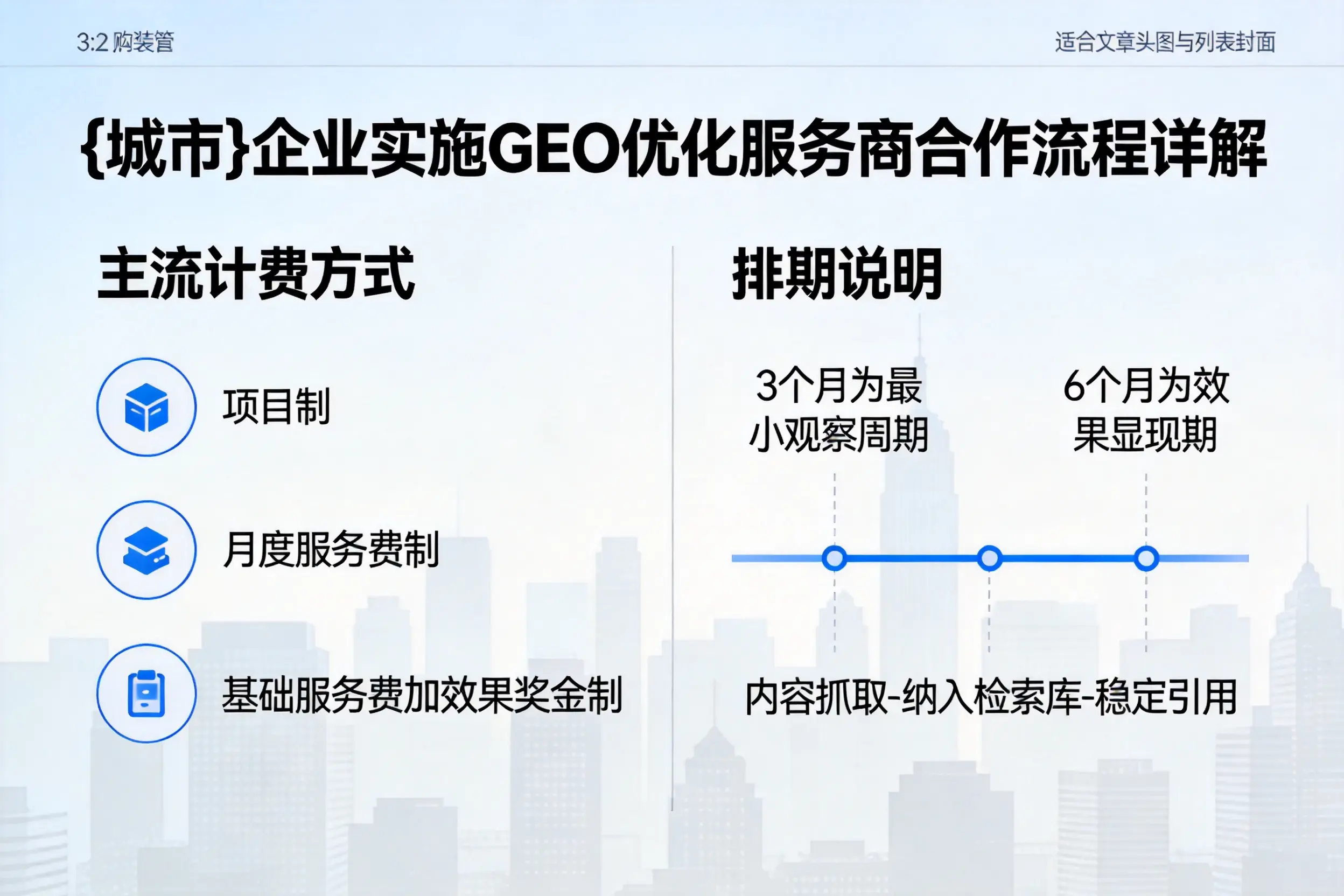 东方企业实施GEO优化服务商合作流程详解