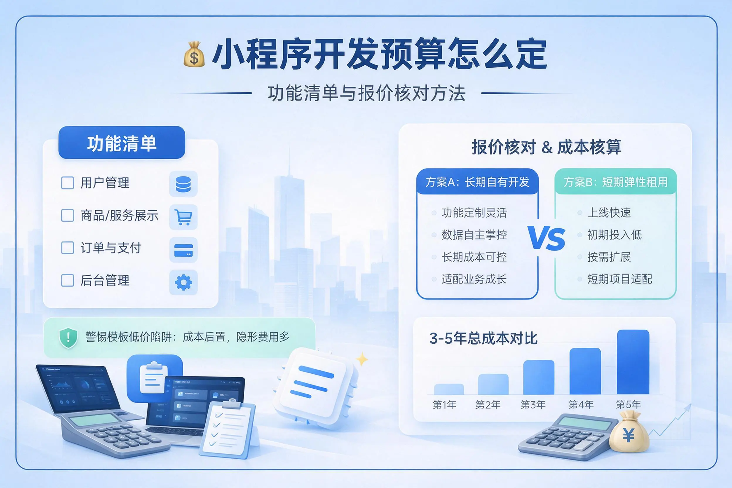 东方小程序开发预算怎么定：功能清单与报价核对方法