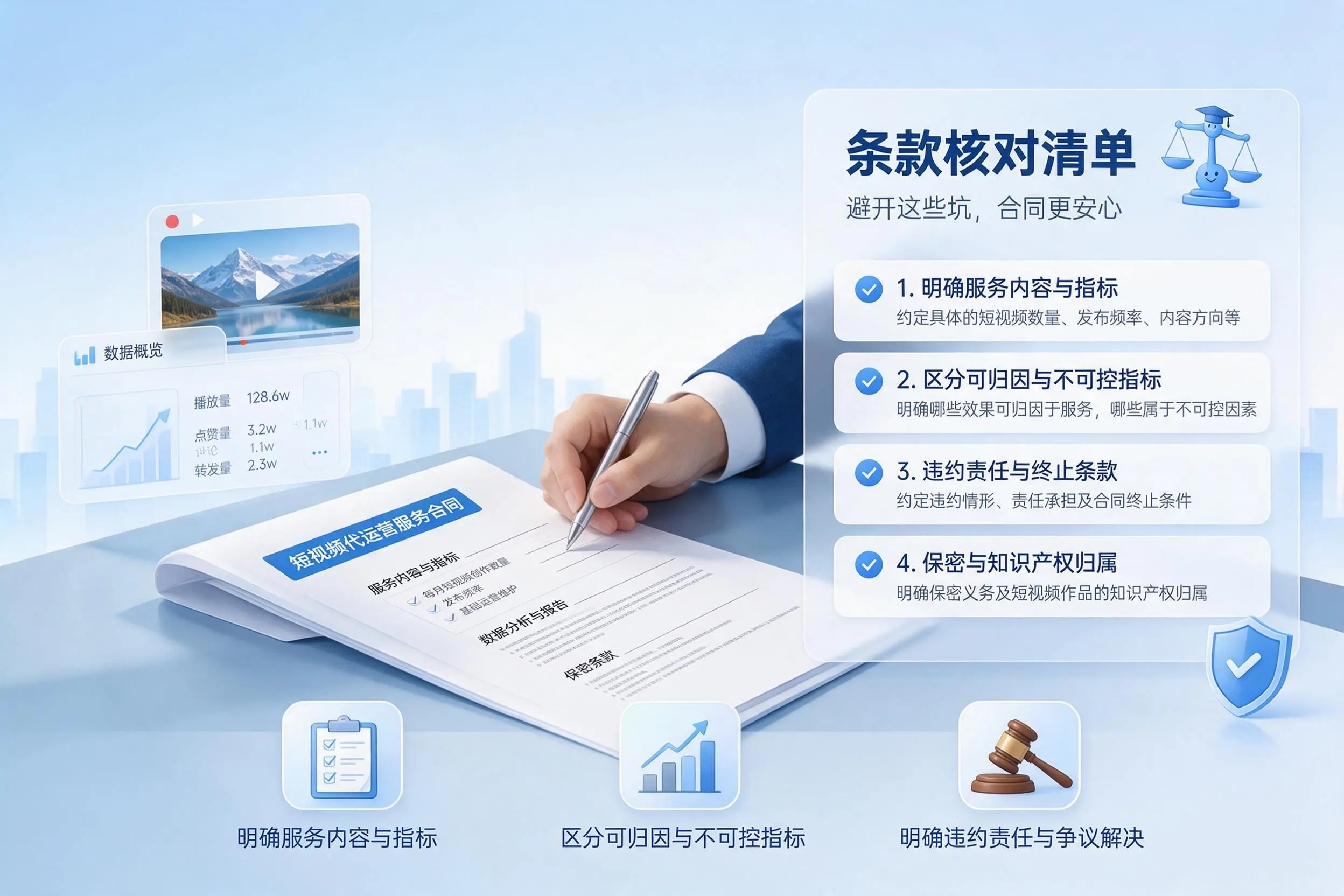短视频代运营合同怎么签？东方企业条款核对与避坑要点