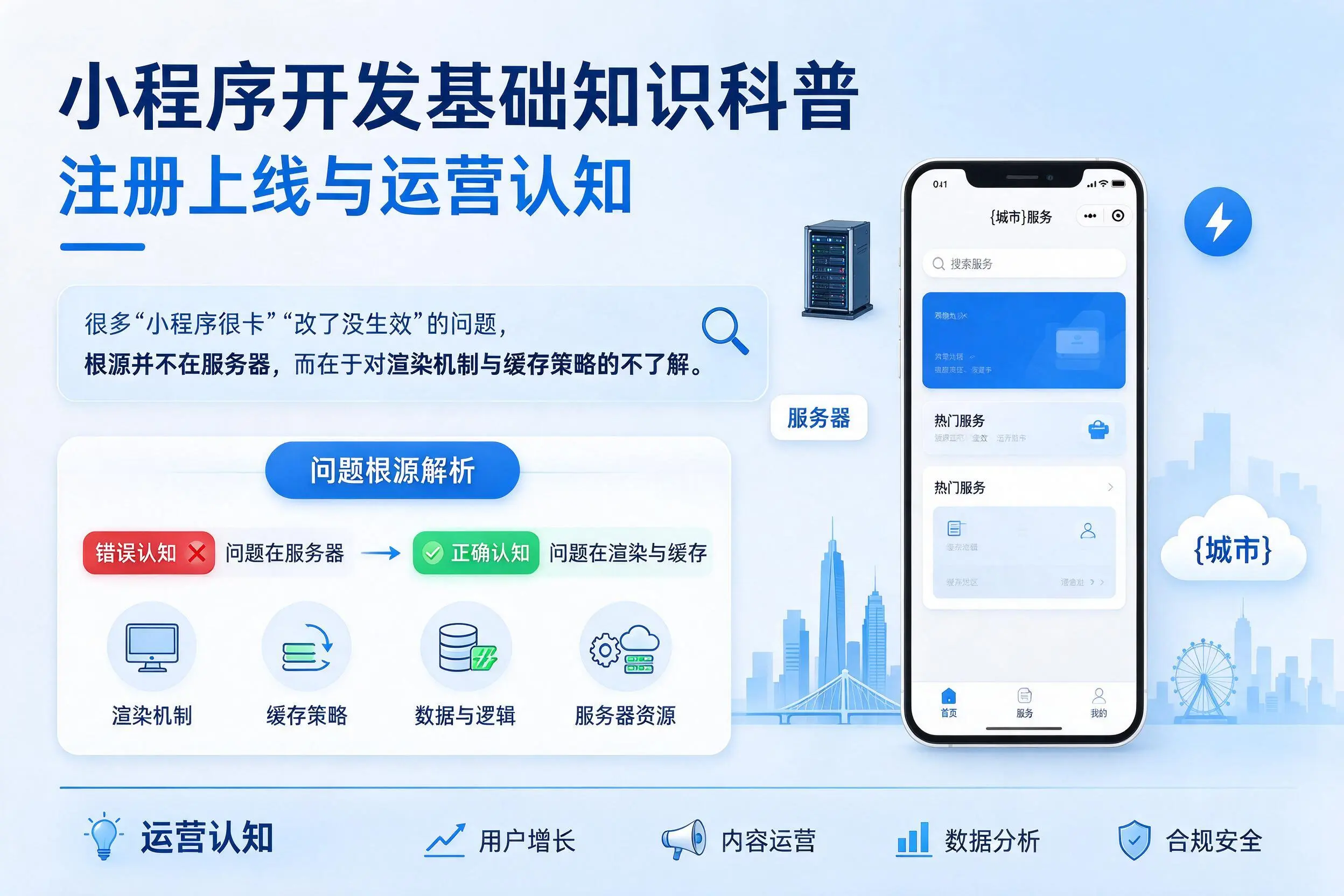 东方小程序开发基础知识科普：注册上线与运营认知