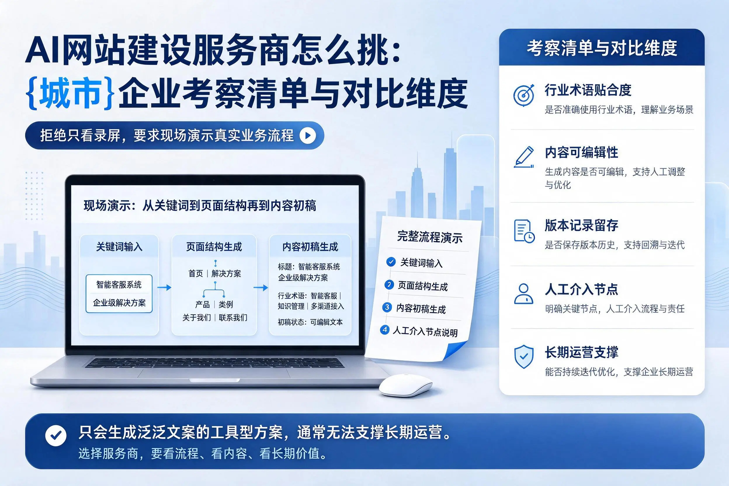AI网站建设服务商怎么挑：东方企业考察清单与对比维度