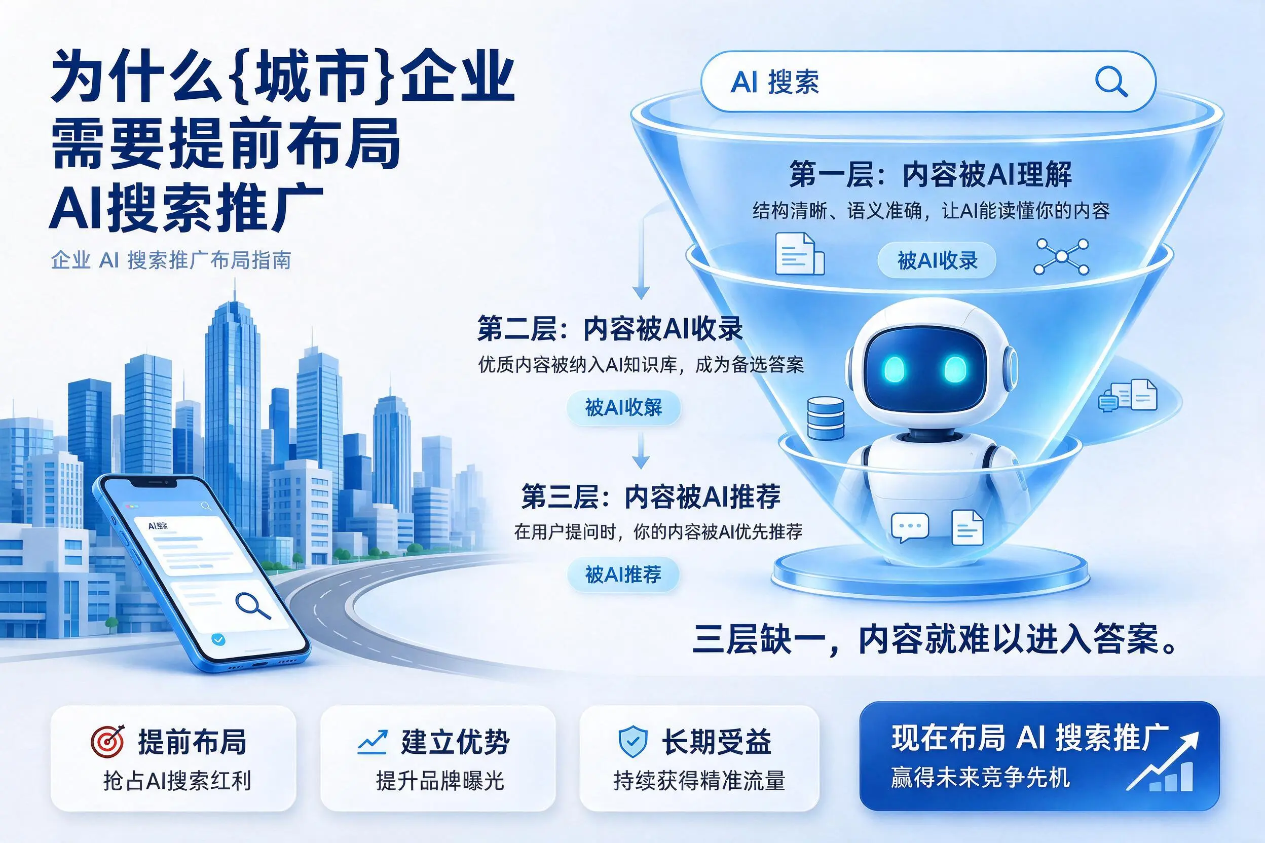 为什么东方企业需要提前布局AI搜索推广